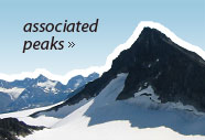 associated peaks